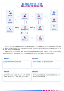 北京市中央随机系统促销信息的新相关信息
